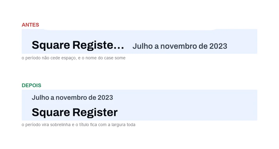 Comparação de duas versões do mesmo cartão da Home. Na de cima, o título aparece cortado como "Square Registe…" com o período ocupando o resto da linha. Na de baixo, o período virou uma linha menor acima e o título aparece inteiro.