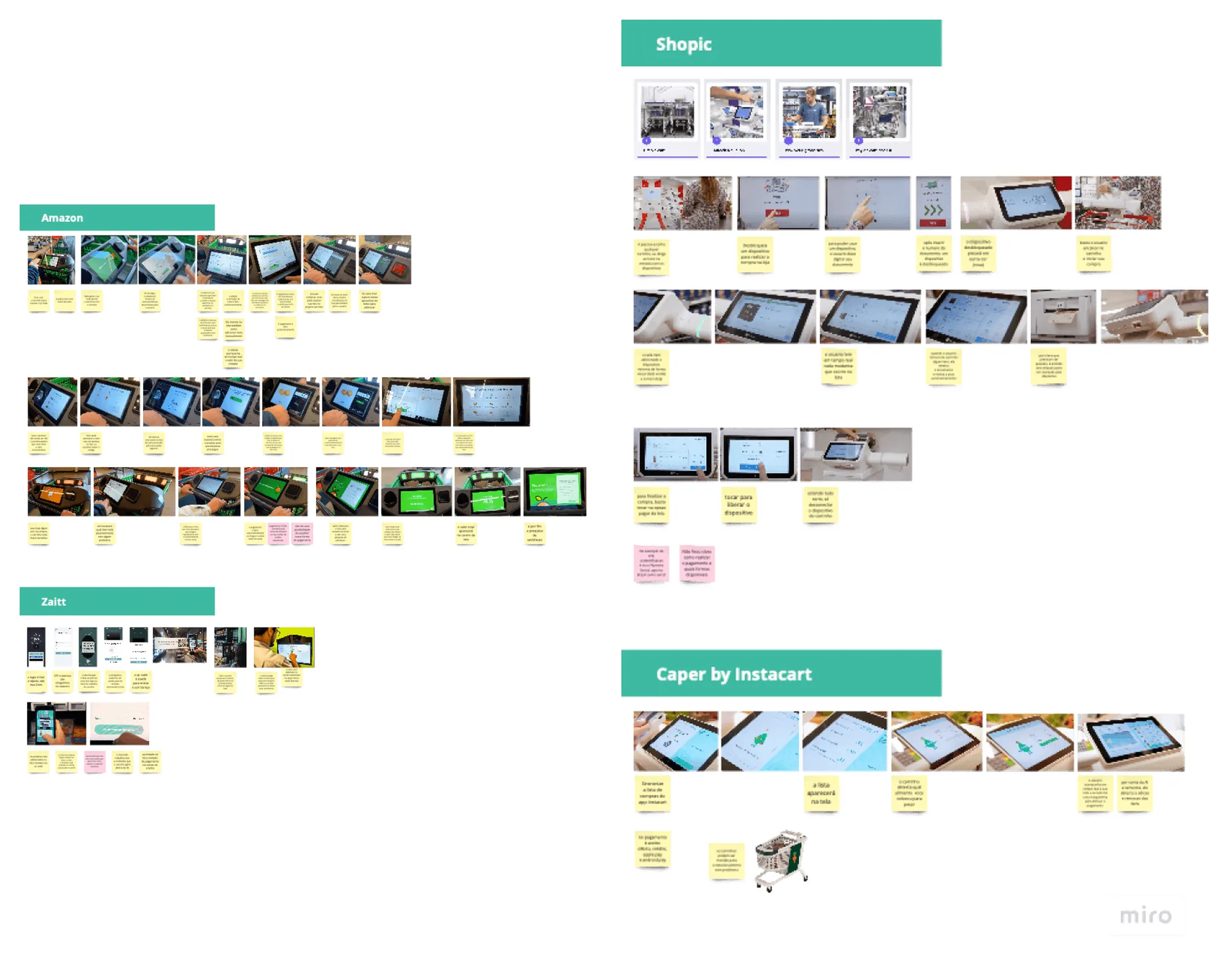 Quadro de análise de competidores com quatro faixas, Amazon, Zaitt, Shopic e Caper by Instacart, cada uma reunindo fotos do equipamento e das telas em uso com anotações em post-its amarelos.